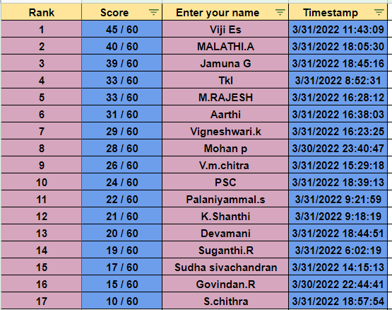 Screenshot 2022-03-31 193458